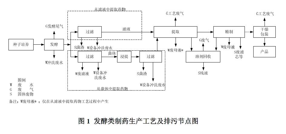 zhiyao1.jpg